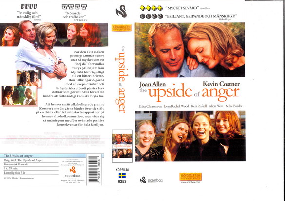 UPSIDE OF ANGER (VHS)