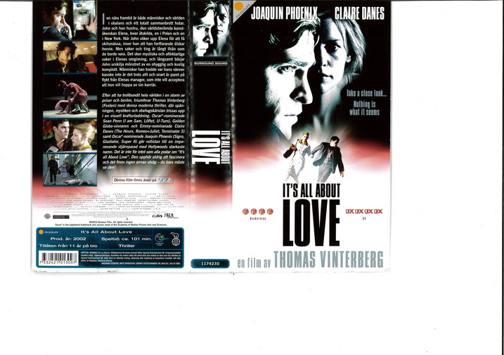 IT\'S ALL ABOUT LOVE (VHS)