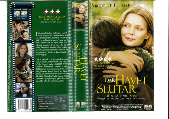 DÄR HAVET SLUTAR (VHS)