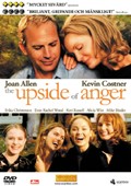Upside Of Anger (beg dvd)