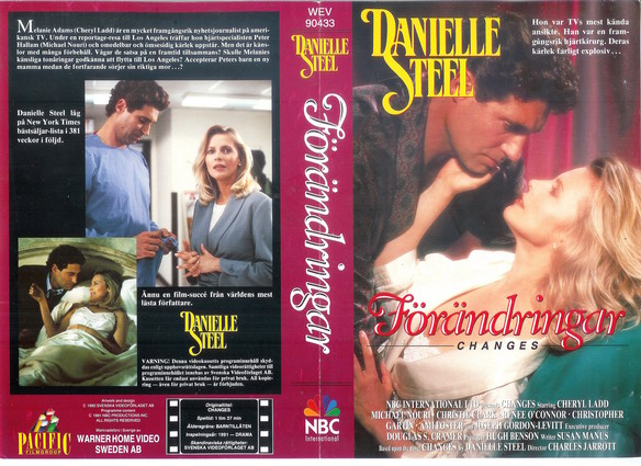 FÖRÄNDRINGAR (VHS)