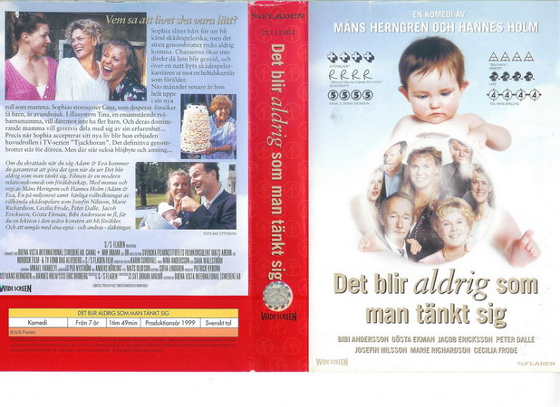 DET BLIR ALDRIG SOM MAN TÄNKT SIG (VHS)